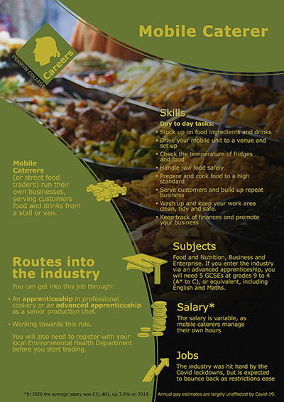 Mobile Caterer job poster
